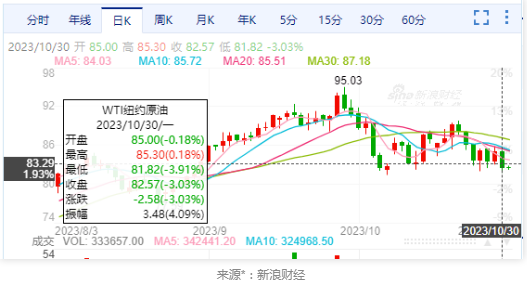 大（dà）裁員即將來襲！壓力山大！