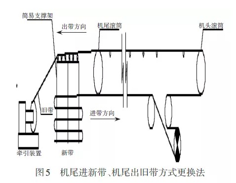 圖片（piàn）